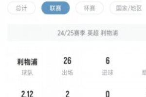 年仅28岁！若塔离世，3252位吧友点亮蜡烛怀念️